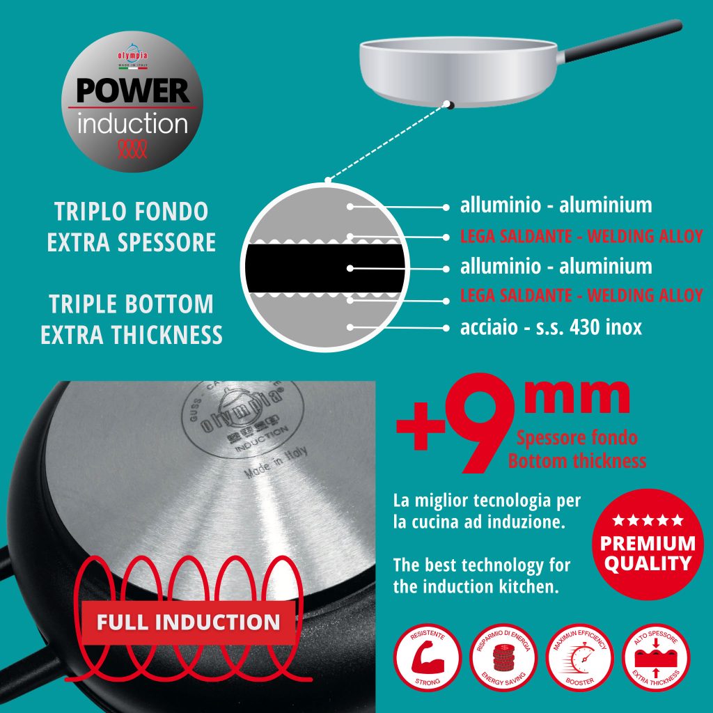 cook'induction item codes - power